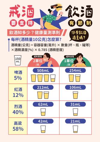 1141203-戒酒小卡-002