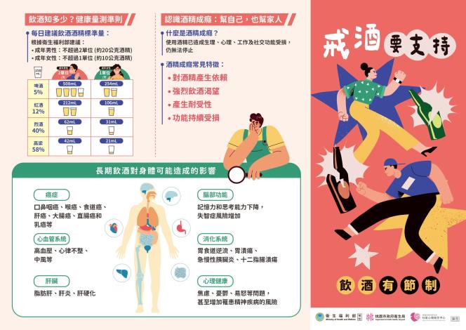 1141203-戒酒宣導摺頁-正面