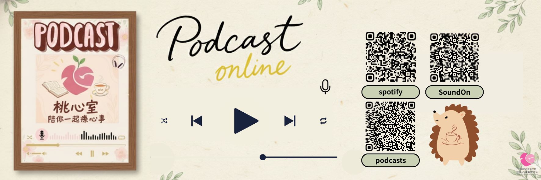 桃園市政府衛生局社區心理衛生中心PODCAST
