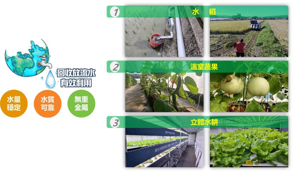 桃園水務局推動放流水循環再利用於農業供灌