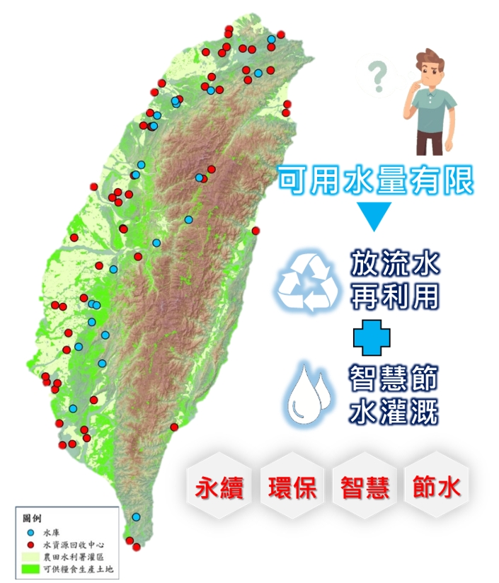全國水資源回收中心放流水再利用 全國水資源回收中心放流水再利用