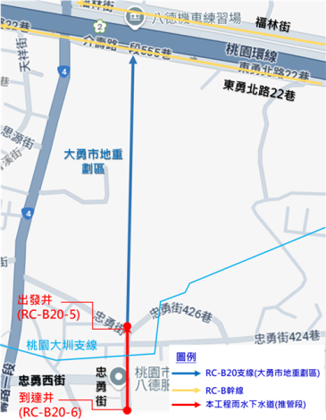工程示意圖