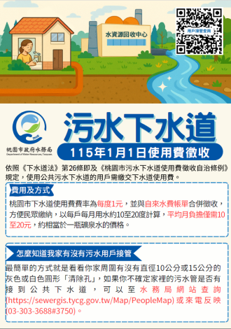 下水道使用費開徵一頁式宣導圖