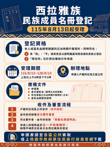 5.海報-平埔族西拉雅族受理V5-1150812