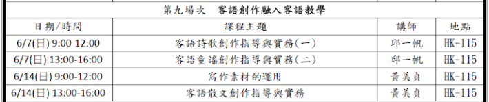 第九場次課程資訊
