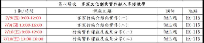 第八場次課程資訊