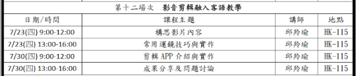 第十二場