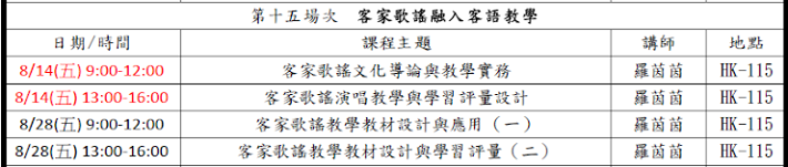 第十五場課程資訊