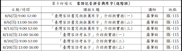 第十四場課程資訊