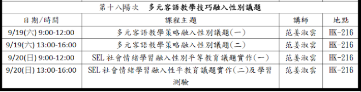 18場次