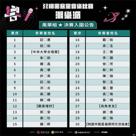 潮樂_傳聲派賽序公告-EDM_2