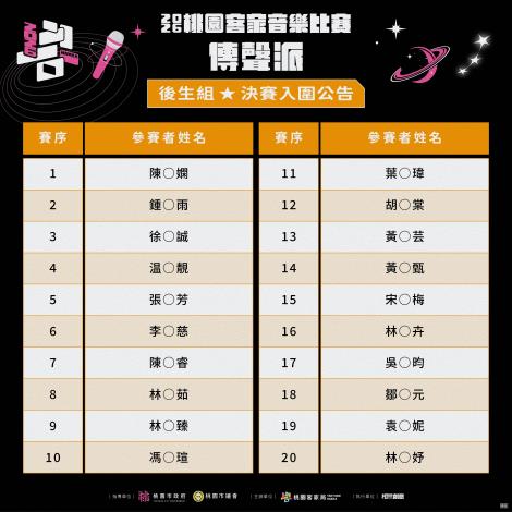 潮樂_傳聲派賽序公告-EDM_3