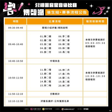 賽事流程公告-EDM_4