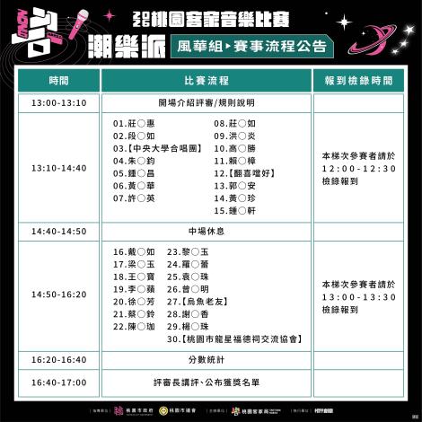 賽事流程公告-EDM_3