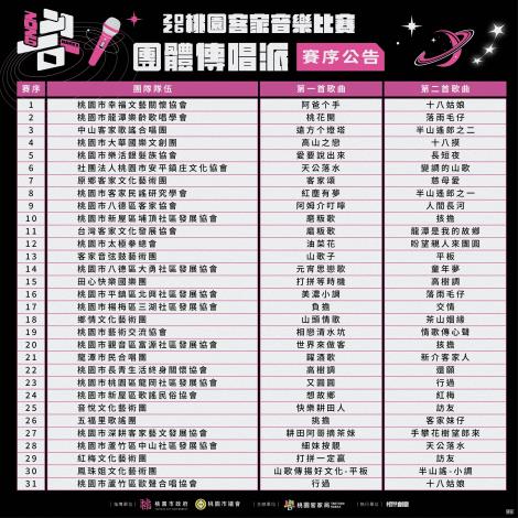 團體傳唱派賽序公告-EDM