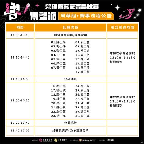 賽事流程公告-EDM_5