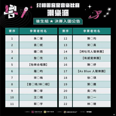 潮樂_傳聲派賽序公告-EDM_1