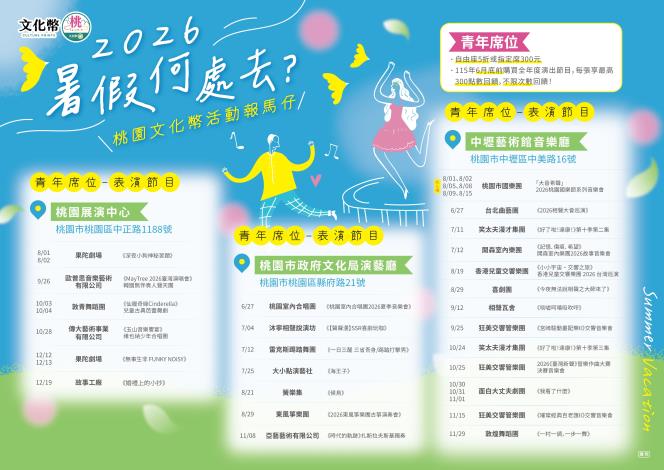「2026暑假何處去？桃園文化幣活動報馬仔」2