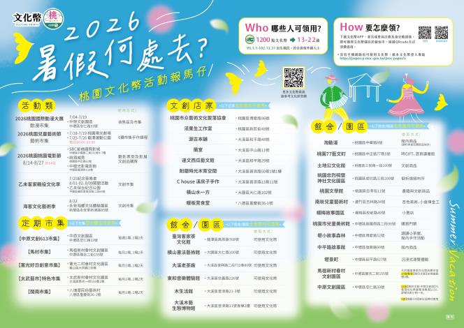 「2026暑假何處去？桃園文化幣活動報馬仔」1