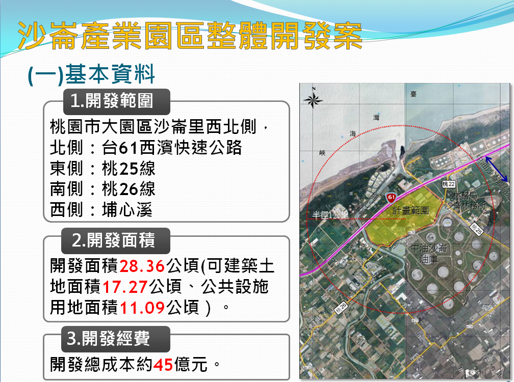 沙崙園區簡介