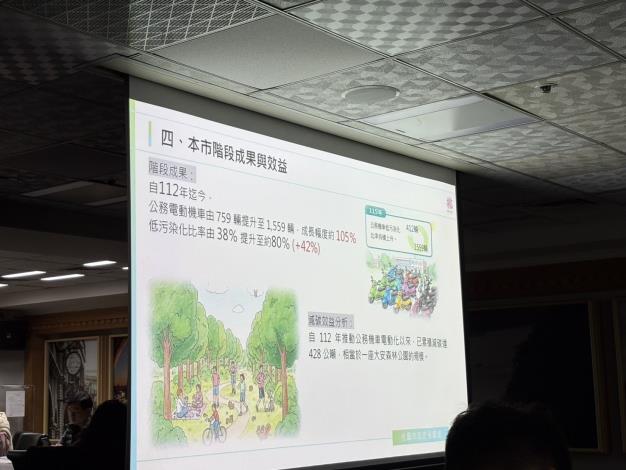 市府秘書處今(25)日於推動淨零會報進行「本府公務機車電動化」專題報告