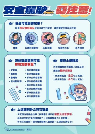 藥駕宣導圖卡