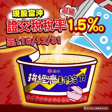 現股當沖證金稅稅率1.5‰