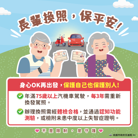 長輩換照保平安