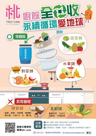 「廚餘全回收」政策宣導單1