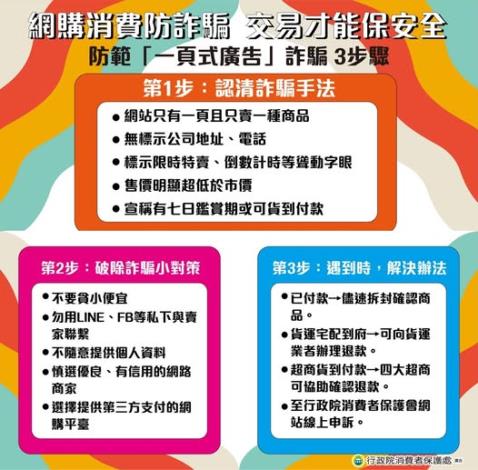 【消費者保護宣導】預防一頁式廣告