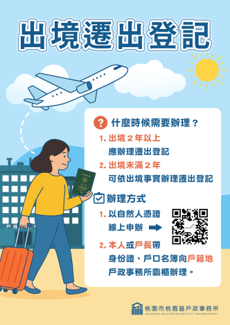 出境遷出登記海報