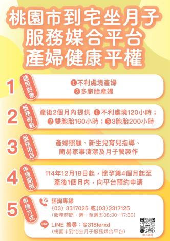 桃園市到宅坐月子服務媒合平台產婦健康平權海報