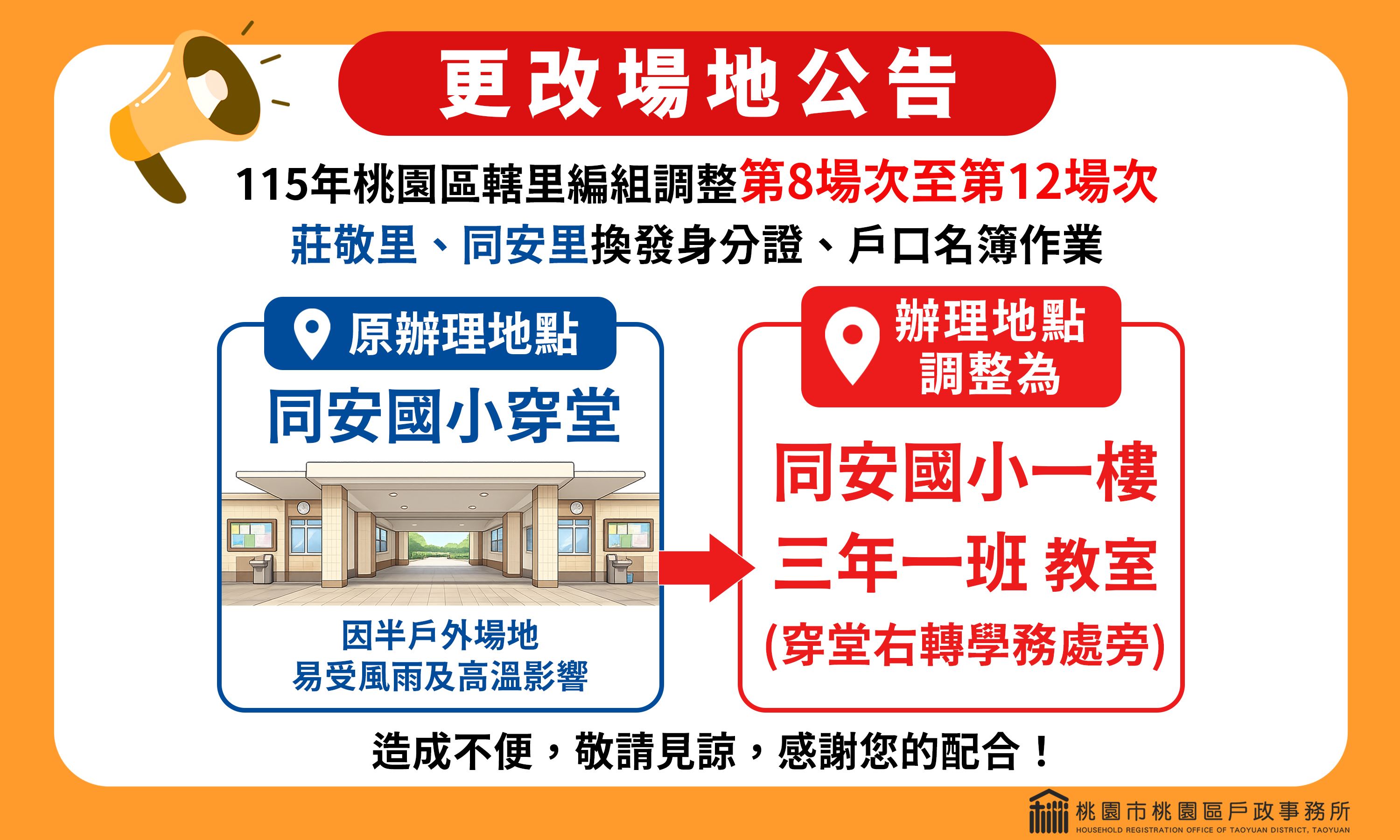 115年桃園區轄里編組調整第8場次至第12場次辦理地點調整公告