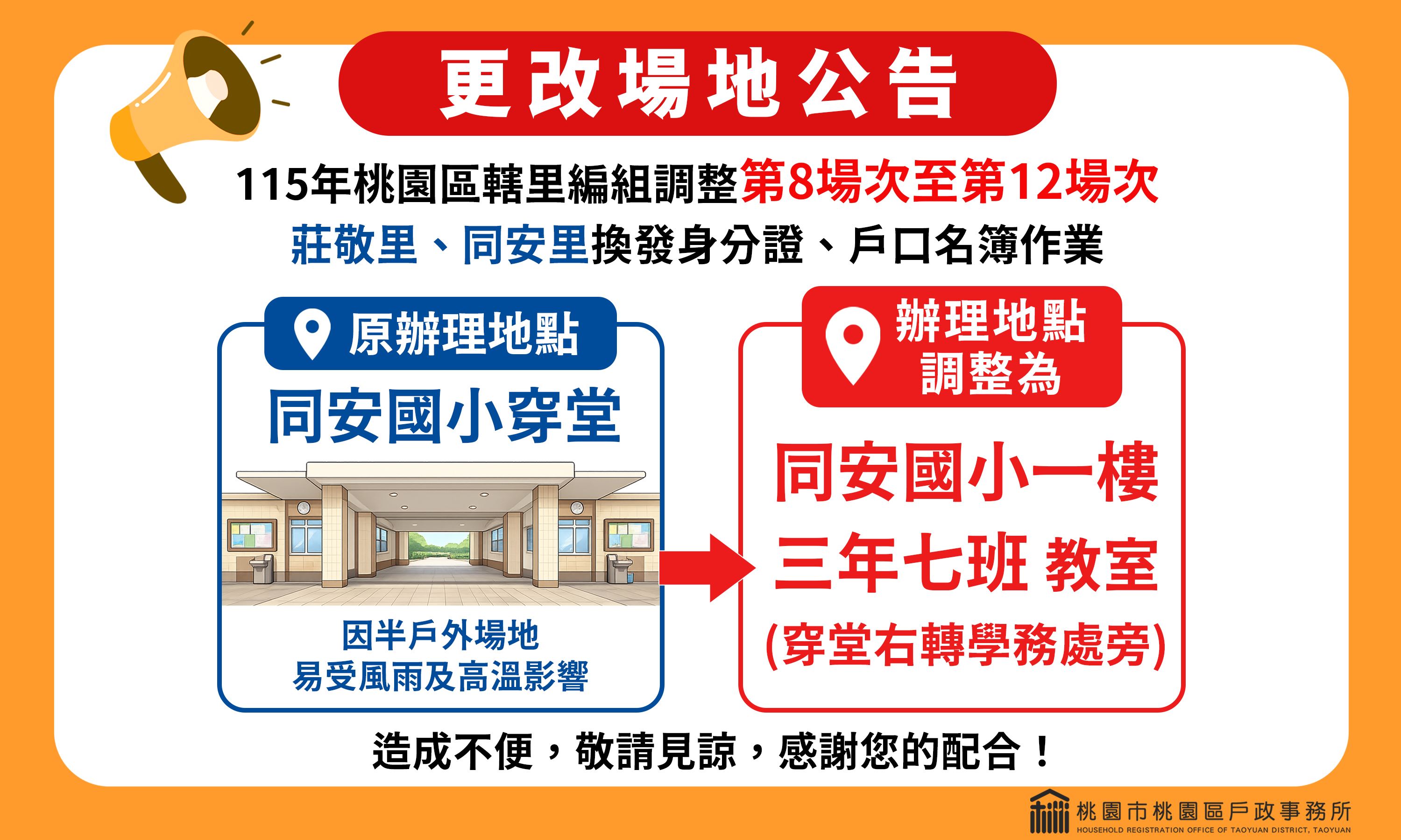 115年桃園區轄里編組調整第8場次至第12場次辦理地點調整公告