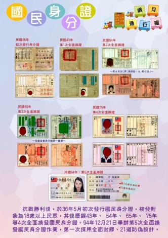 歷年國民身分證