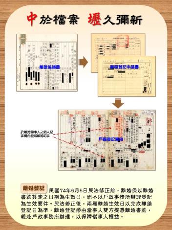 走進典藏歷史