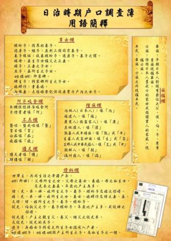 日治時期戶口調查簿用語解釋