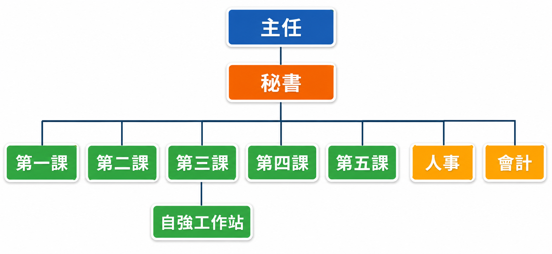 /001/Upload/155/relpic/15245/4457/644e4aa1-47b3-4ac7-9bca-02a04f72c0a1.png