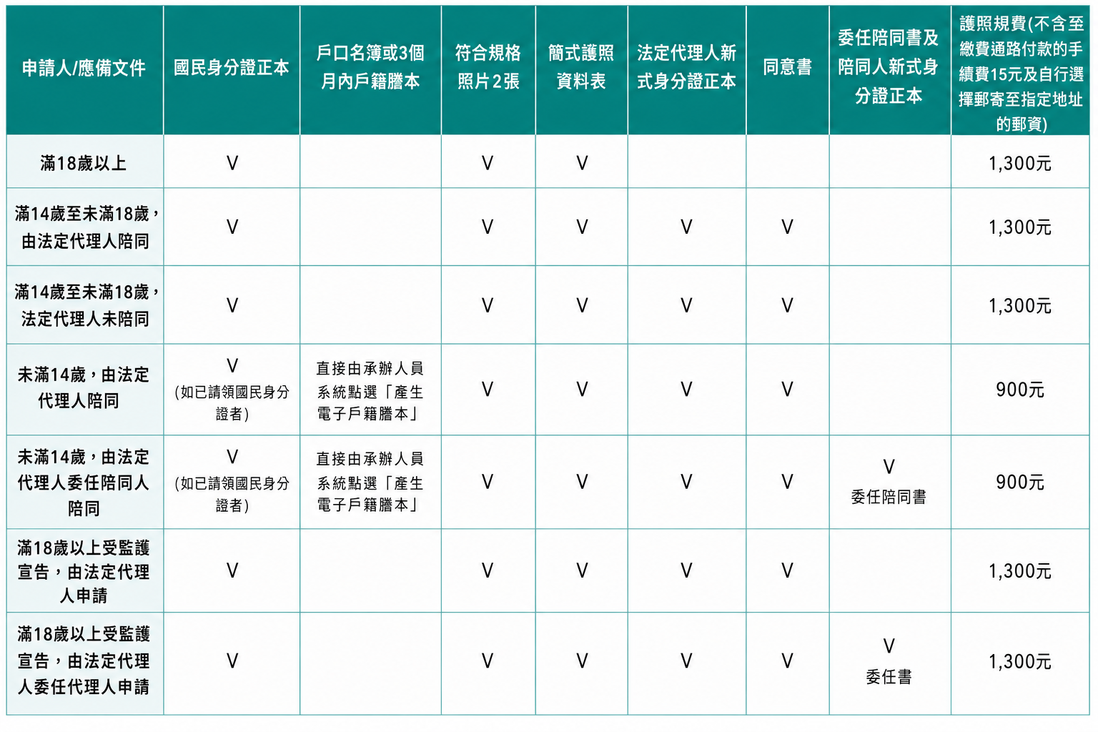 /001/Upload/155/relpic/15245/4470/03ff1d65-f6db-4cf9-8a5e-a37b478497c8.png