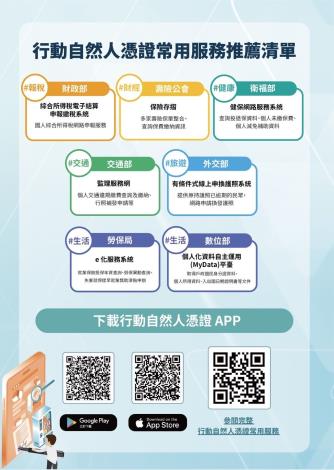 行動自然人憑證常用服務推薦清單