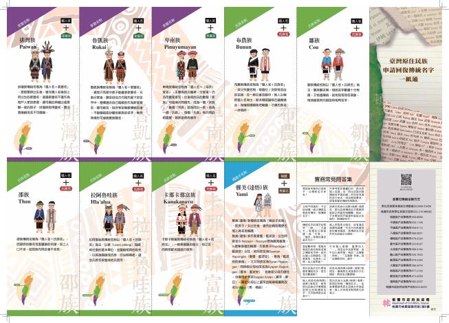 原民申請回復傳統姓名一紙通1