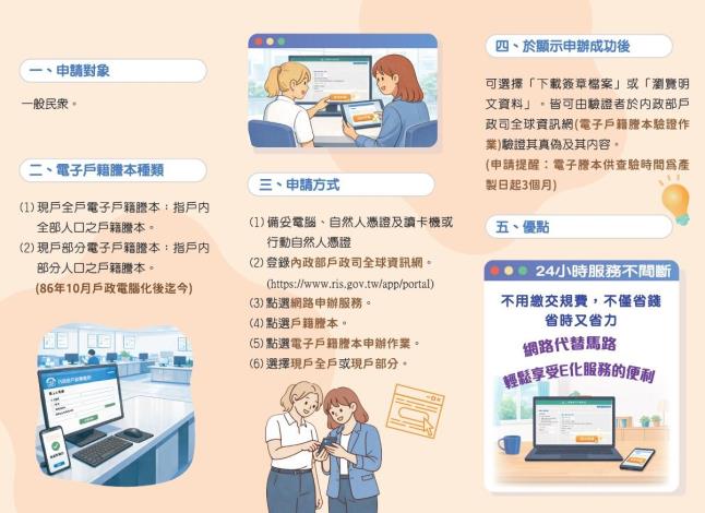 線上申請電子戶籍謄本方式