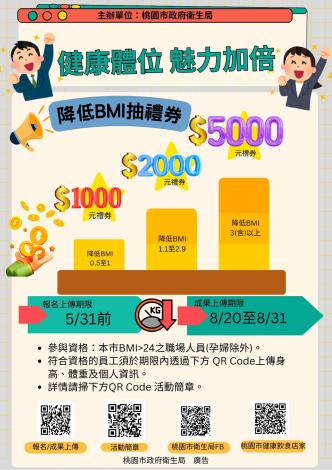 健康體位 魅力加倍活動