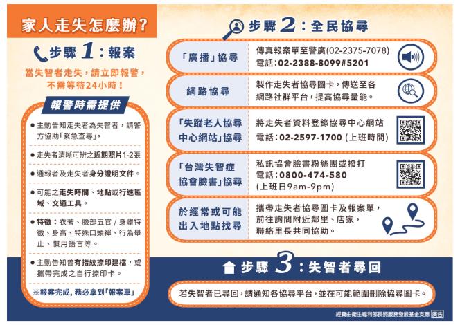 家人走失怎麼辦