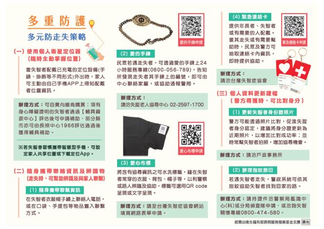 多元防走失策略