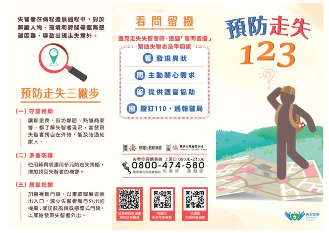 預防走失123
