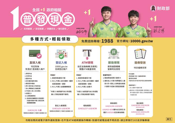 多種方式輕鬆領取