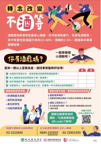轉念改變不酒等