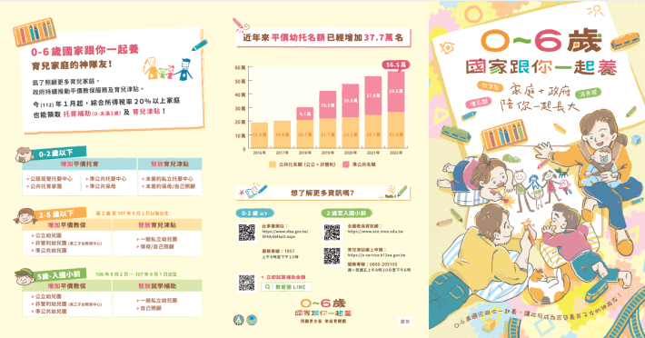 0~6歲國家跟你一起養-1