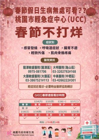 春節期間「週日及國定假日輕急症中心（UCC）」不打烊服務